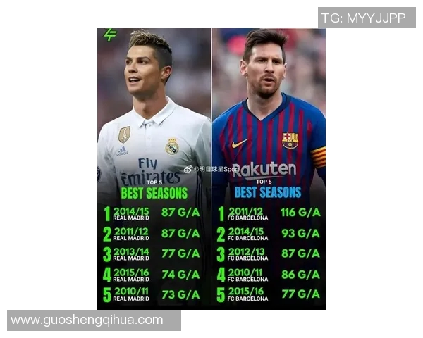 足球明星昵称大揭秘:如何称呼梅西C罗等球坛巨星背后的独特寓意