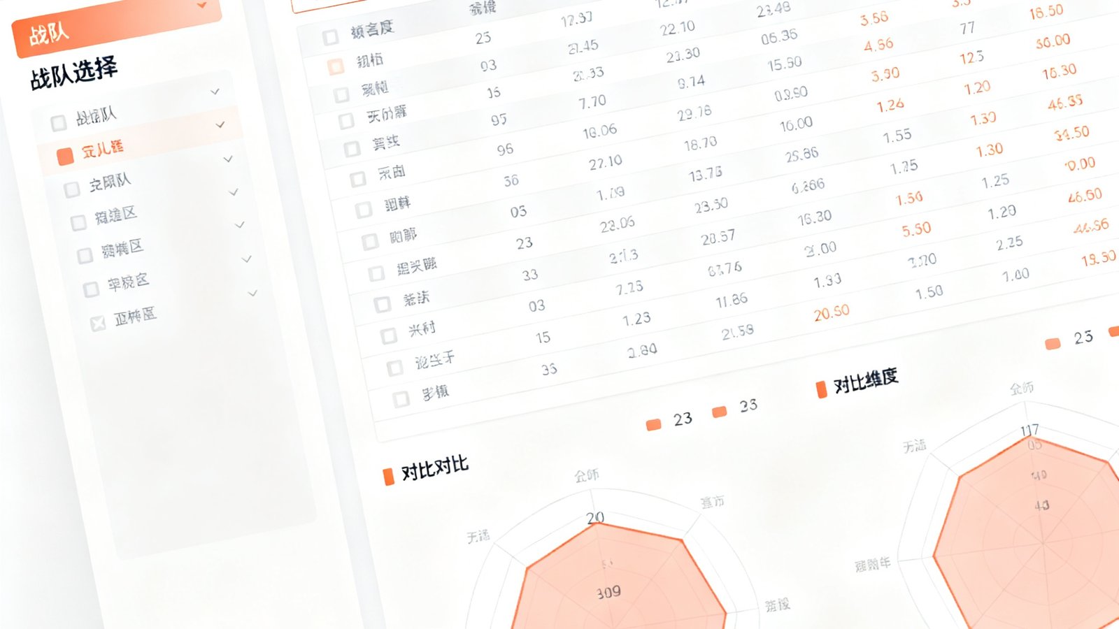 多宝电竞战队对比报表生成器界面，左侧为战队选择面板，右侧展示23项对比维度数据表格和雷达图，界面以白色为主调，珊瑚橙色标识关键差异数据